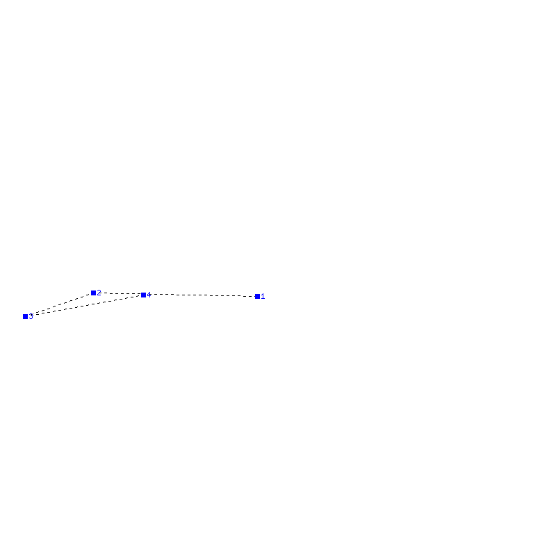 Flugauswertung