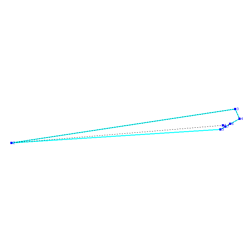 Flugauswertung