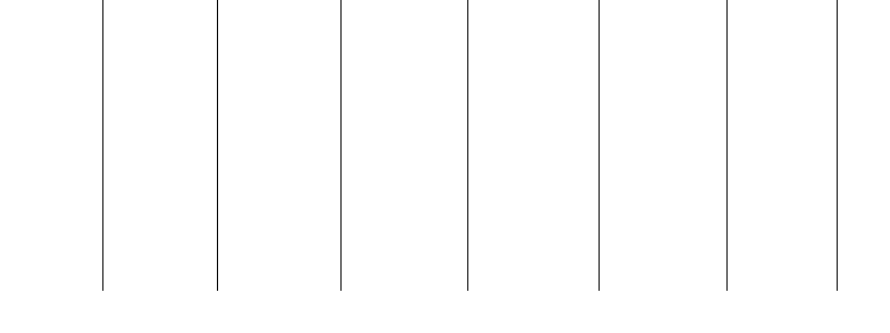 Barogramm