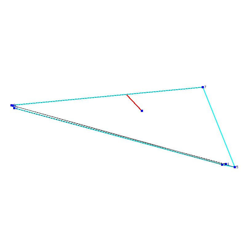 Flugauswertung