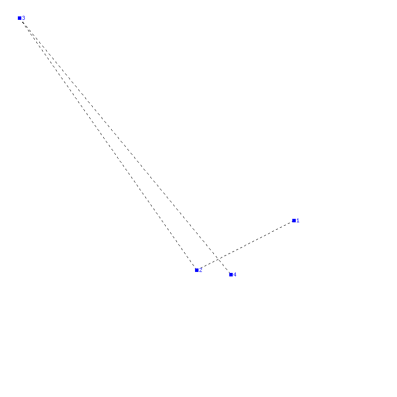 Flugauswertung