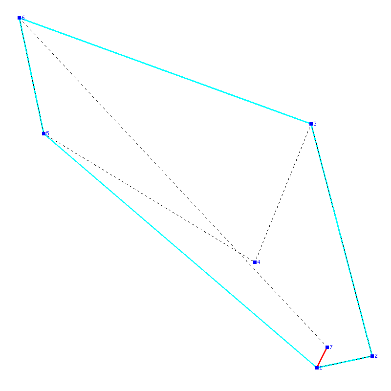 Flugauswertung