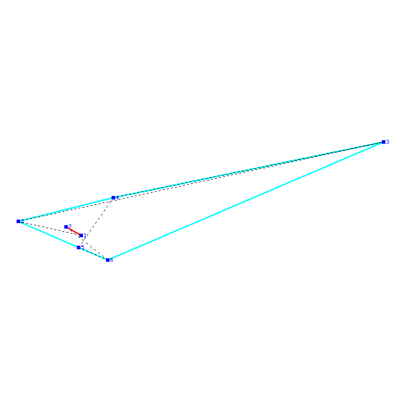 Flugauswertung