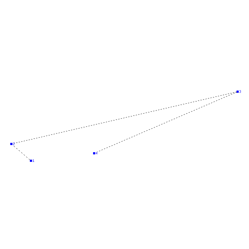 Flugauswertung