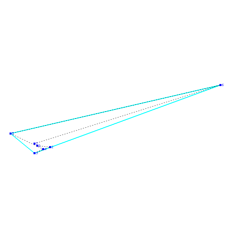 Flugauswertung
