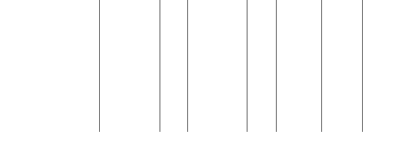 Barogramm
