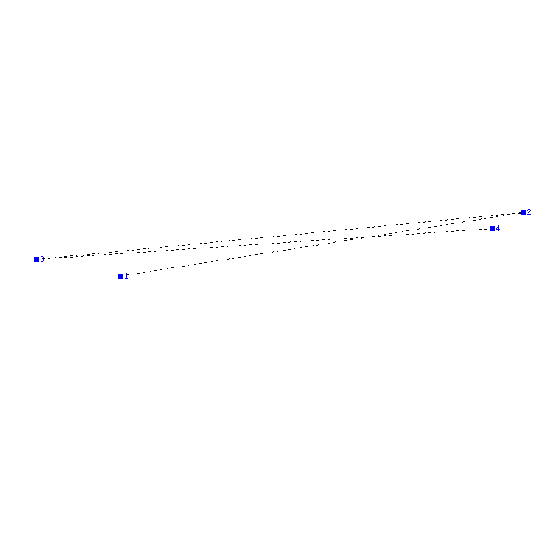 Flugauswertung
