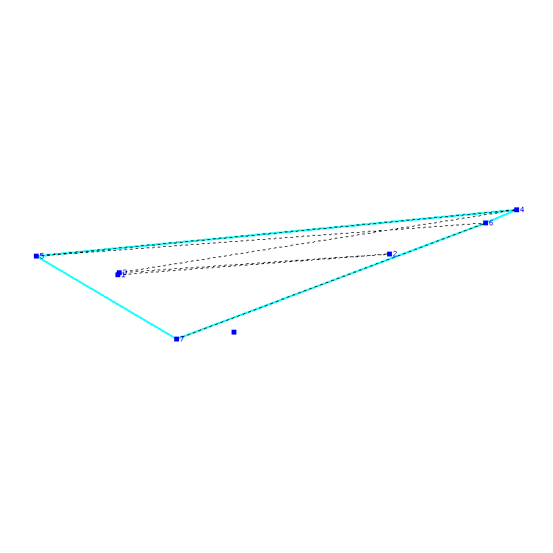 Flugauswertung