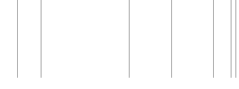 Barogramm