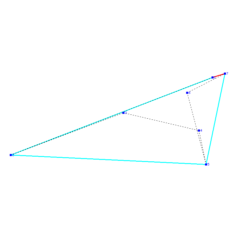 Flugauswertung