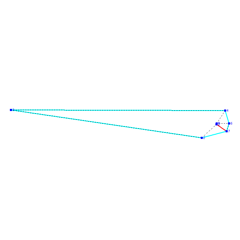 Flugauswertung