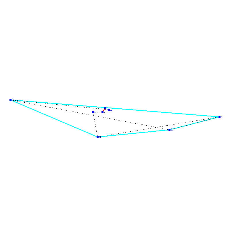 Flugauswertung