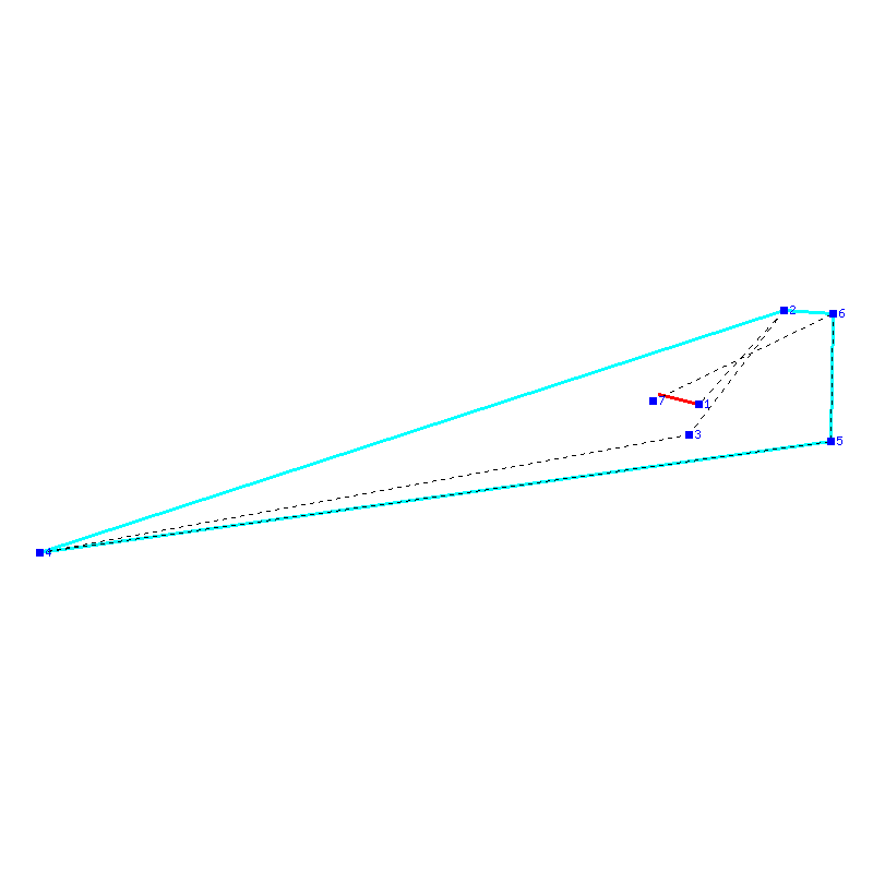Flugauswertung