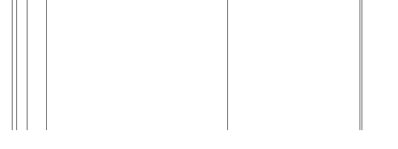 Barogramm