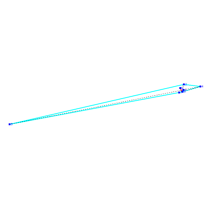 Flugauswertung