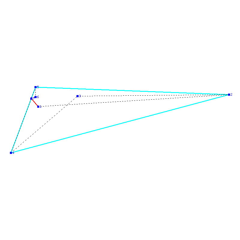 Flugauswertung