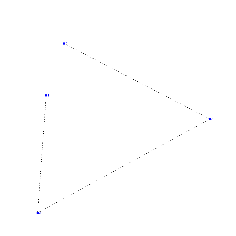 Flugauswertung