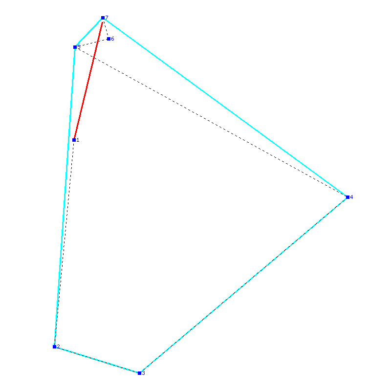 Flugauswertung