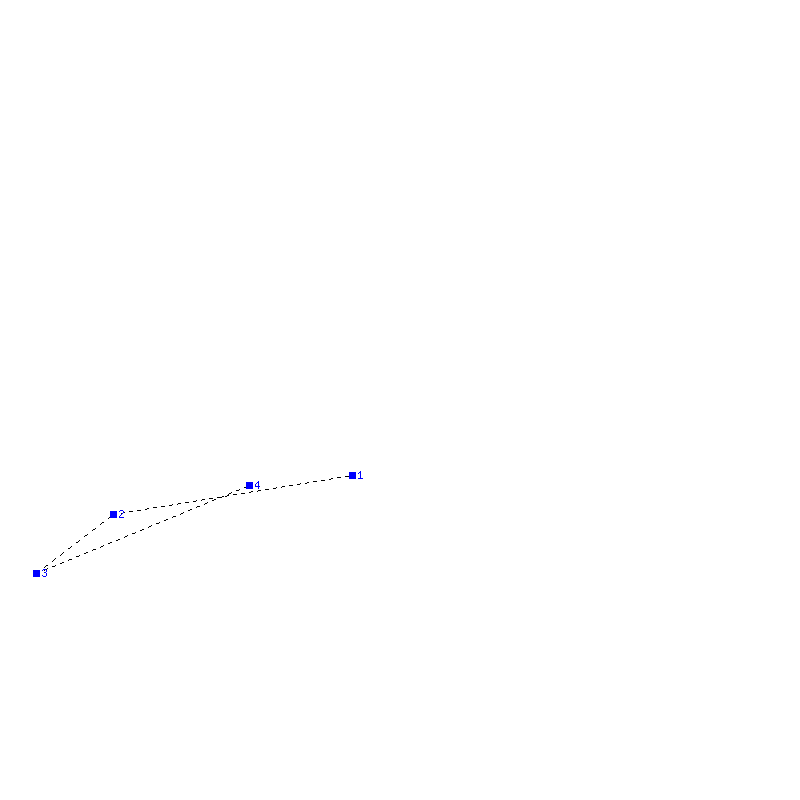Flugauswertung