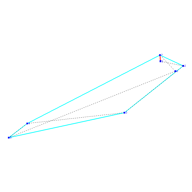 Flugauswertung