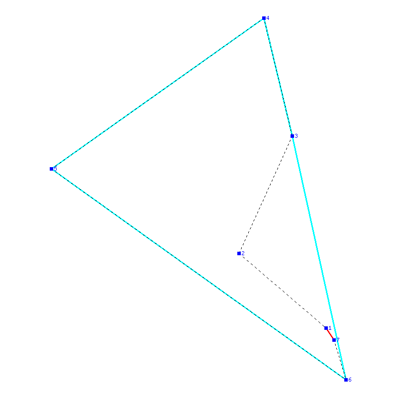 Flugauswertung