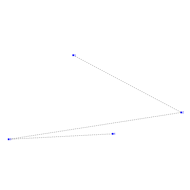 Flugauswertung