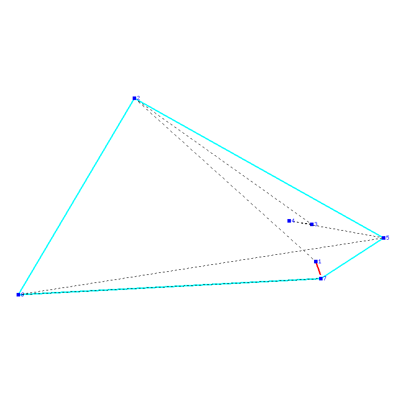 Flugauswertung