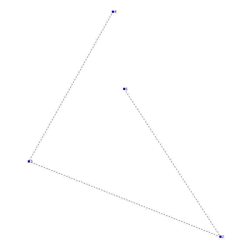 Flugauswertung