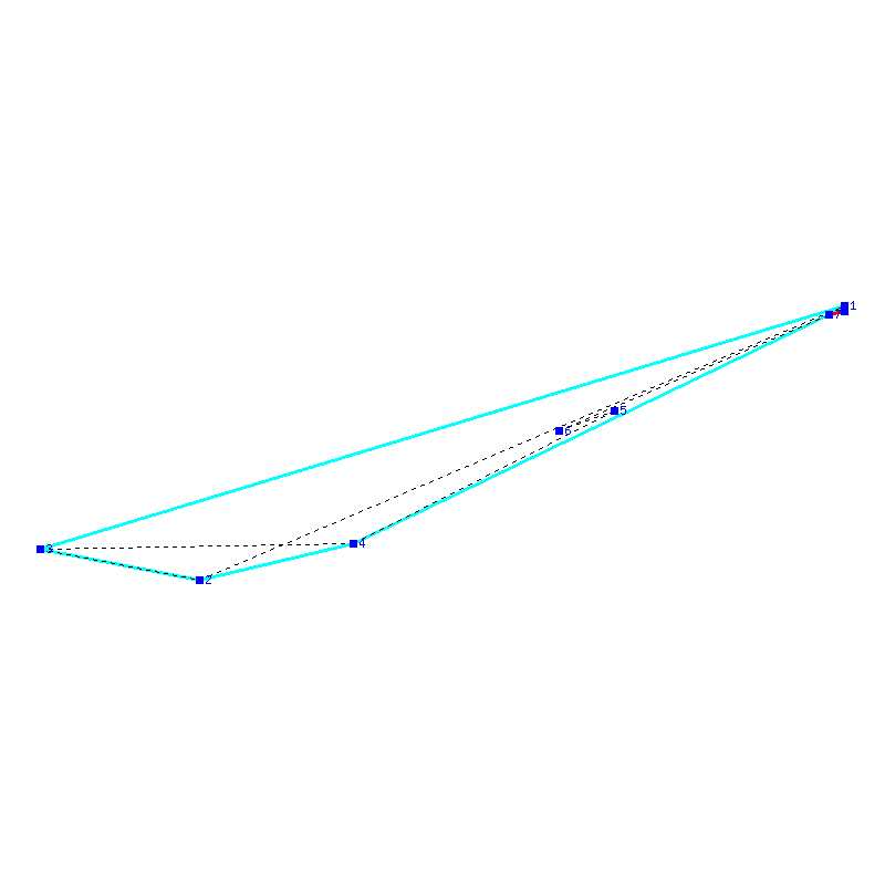 Flugauswertung