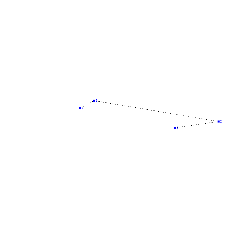 Flugauswertung