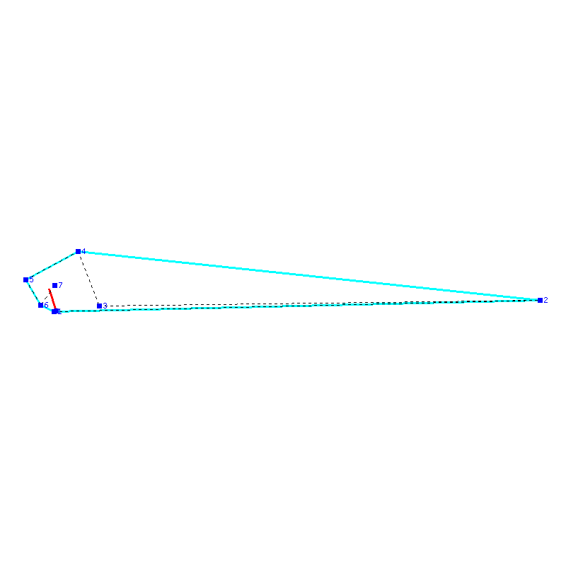 Flugauswertung