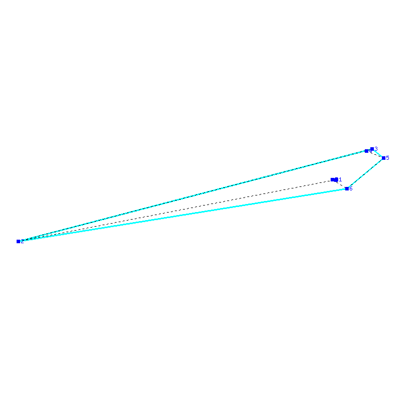Flugauswertung