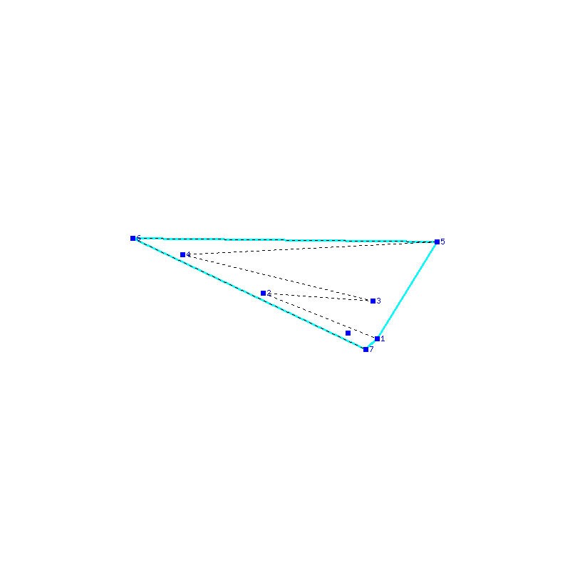 Flugauswertung