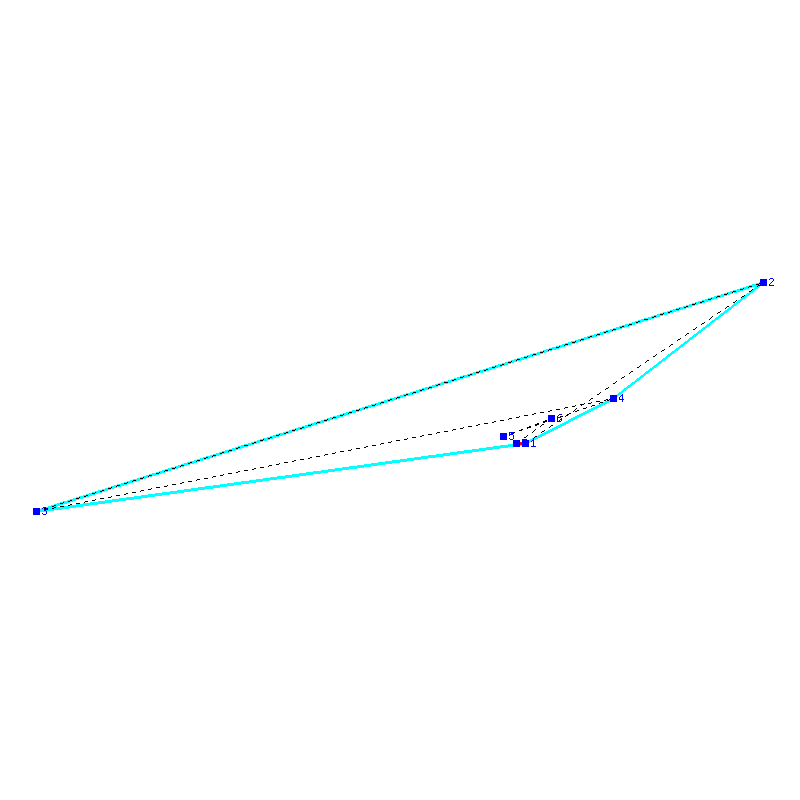 Flugauswertung