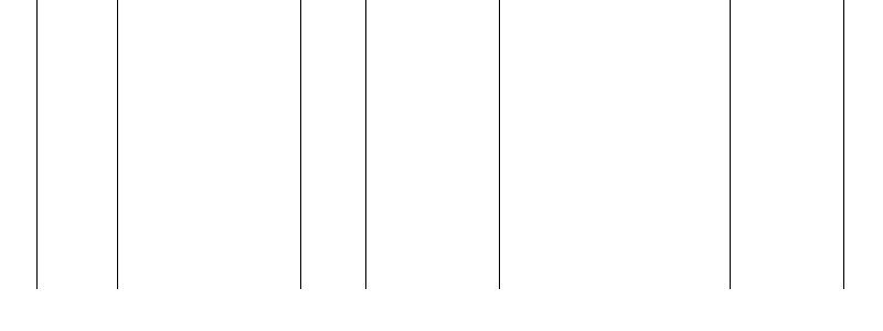 Barogramm