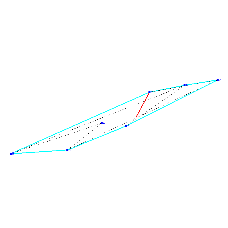 Flugauswertung