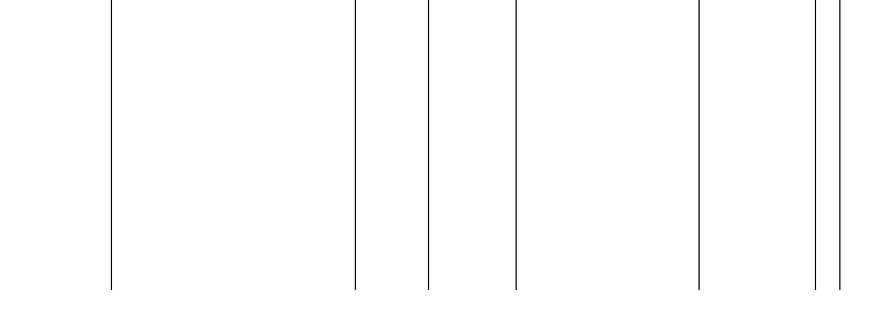 Barogramm