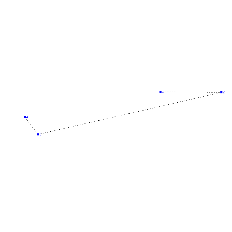 Flugauswertung