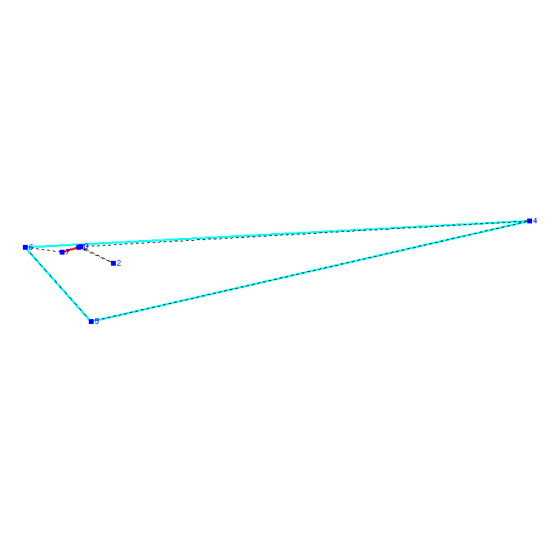 Flugauswertung