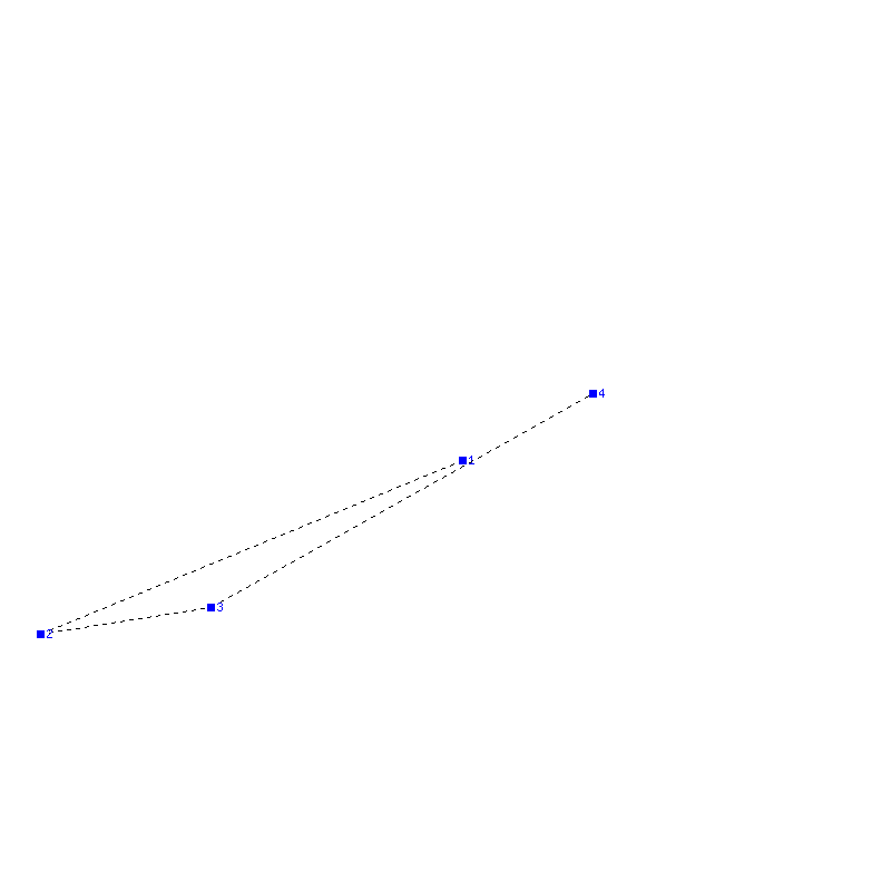 Flugauswertung