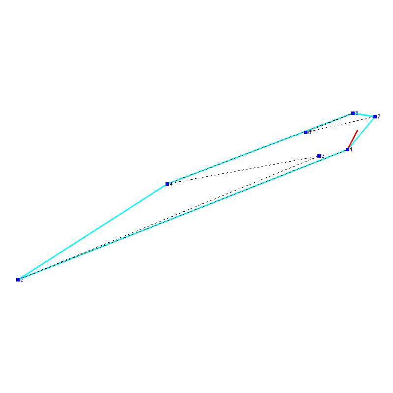 Flugauswertung