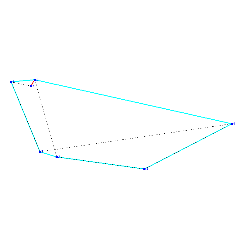 Flugauswertung