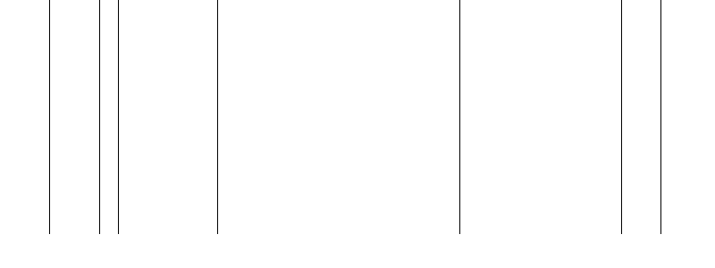 Barogramm