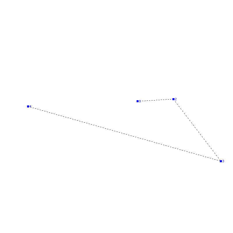 Flugauswertung