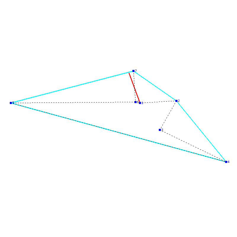 Flugauswertung