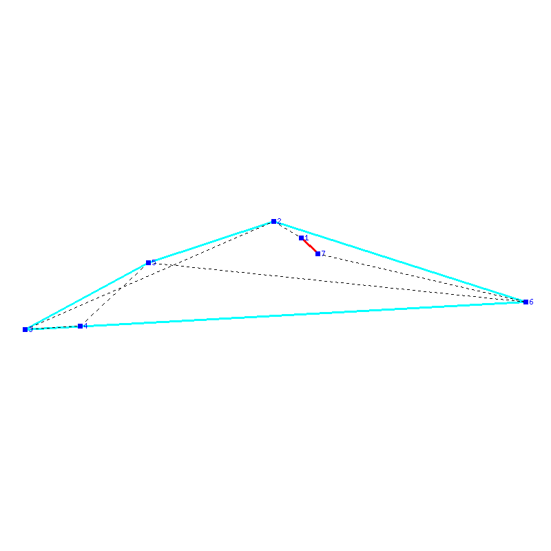 Flugauswertung