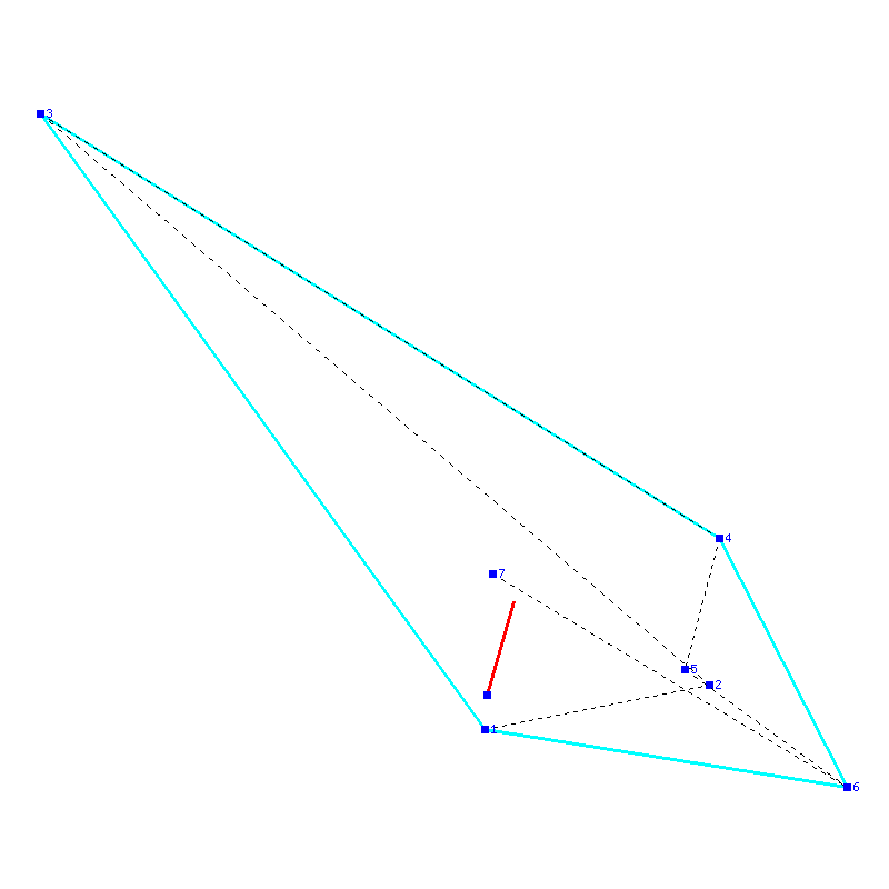 Flugauswertung