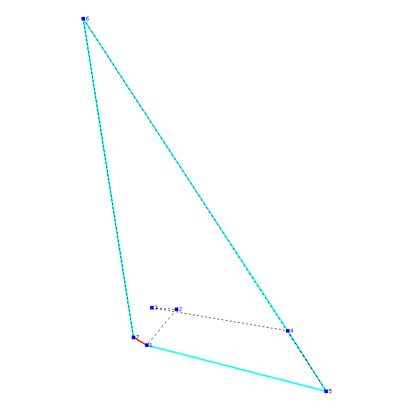 Flugauswertung