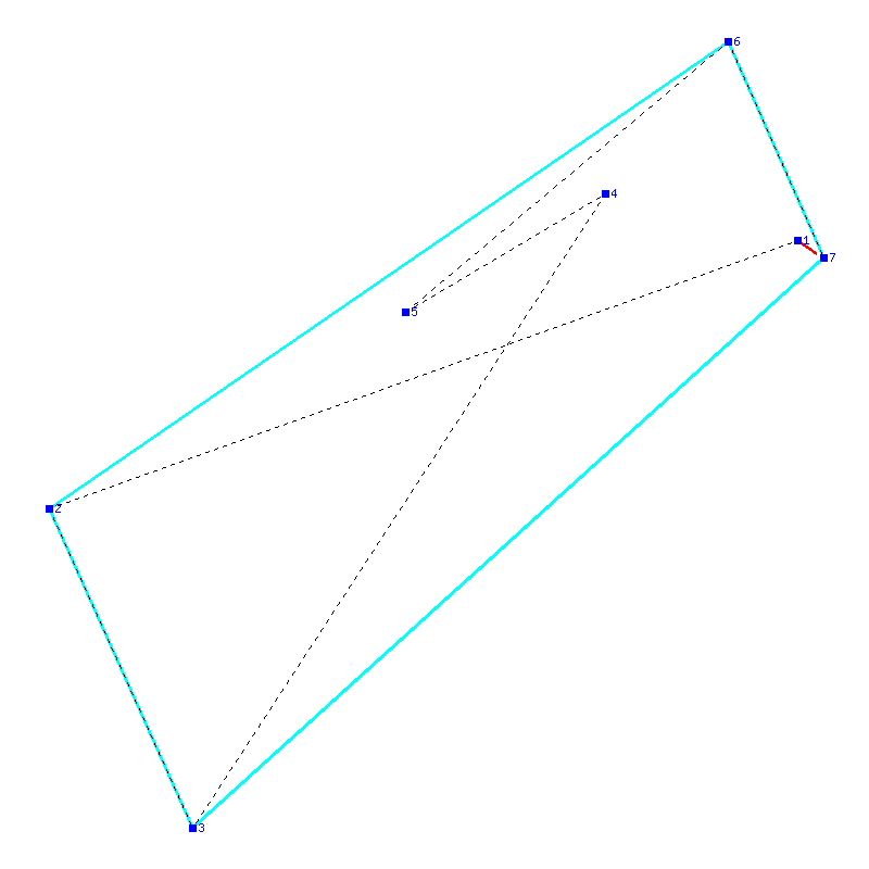 Flugauswertung