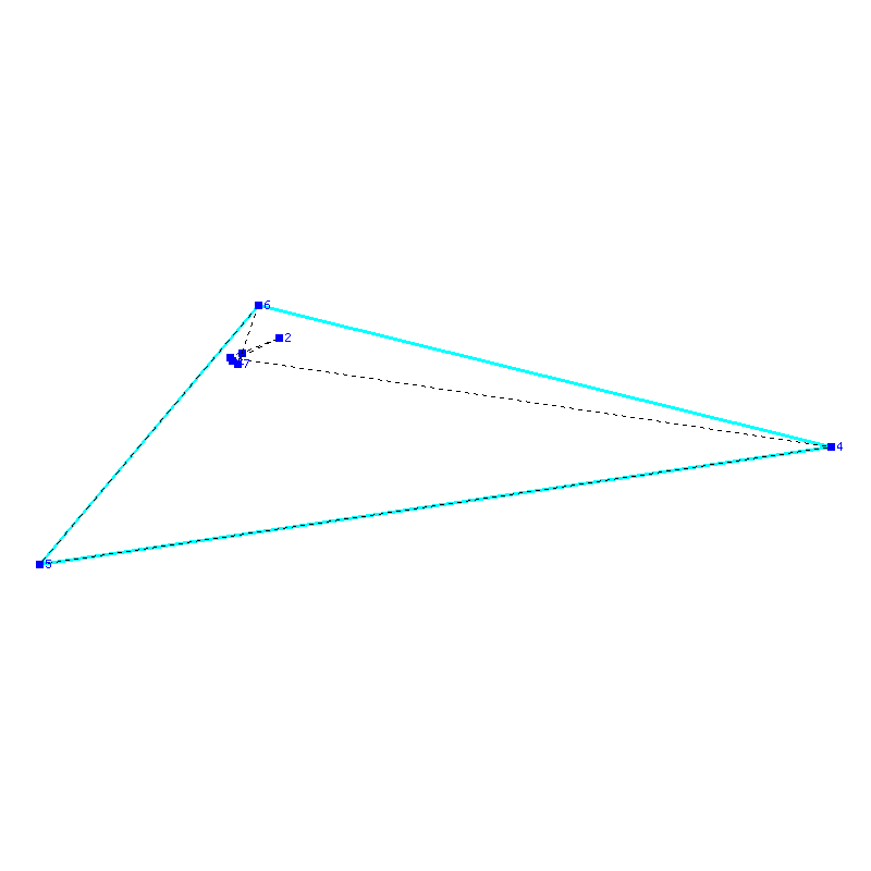Flugauswertung